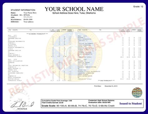 fake ged transcript|fake high school transcript.